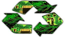 Excess Inventory Management